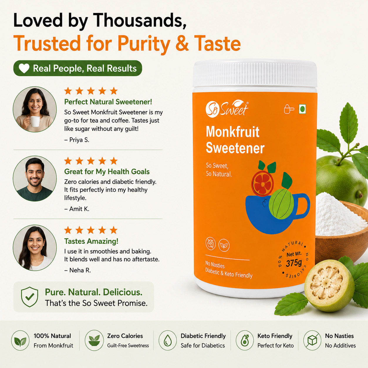 So Sweet Monk Fruit 100% Natural Zero Calorie Sweetener -375gm -Diabetic & Keto Friendly