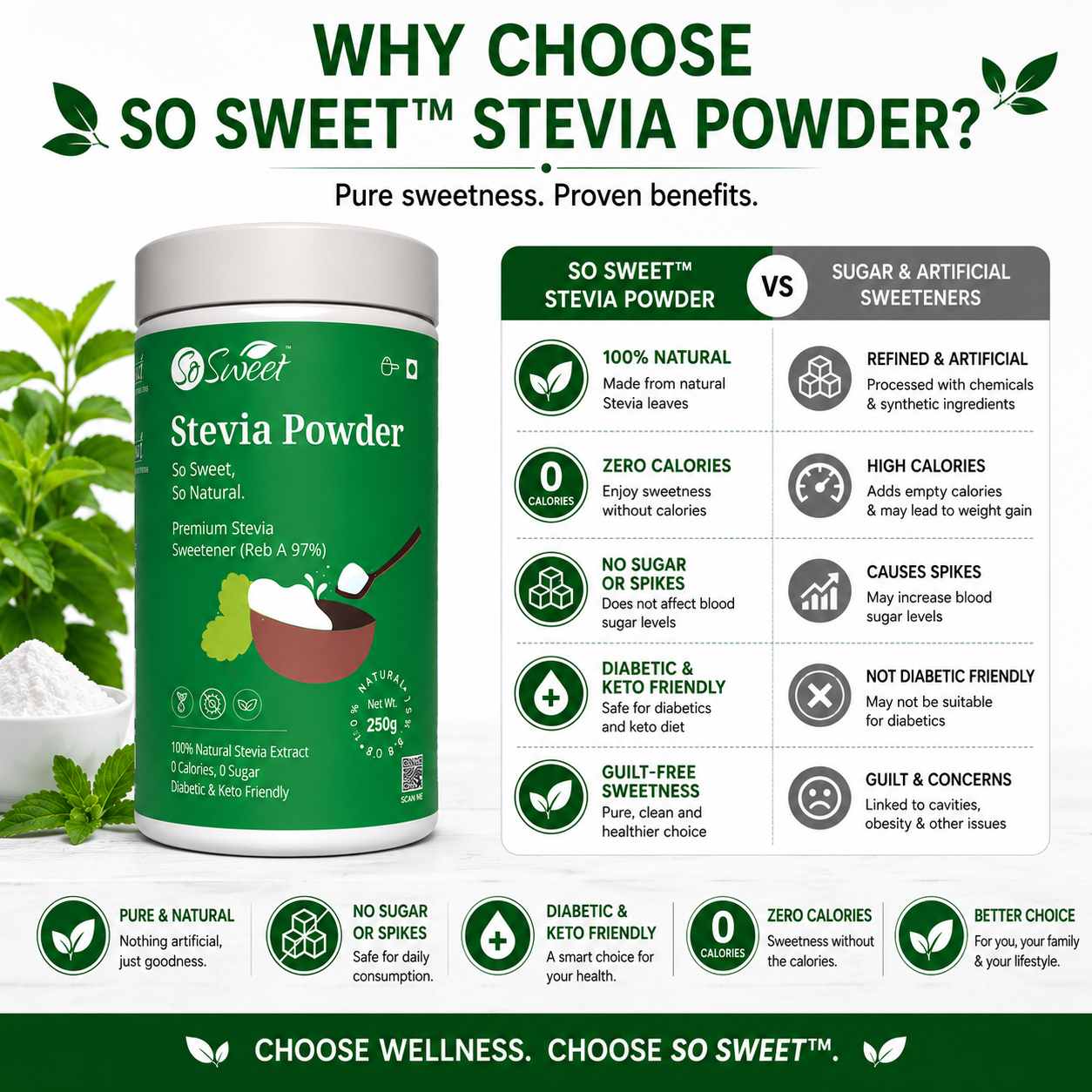 So Sweet Stevia Sugar free Powder Natural Sweetener Combo (1kg+ 100gm+ 250gm)