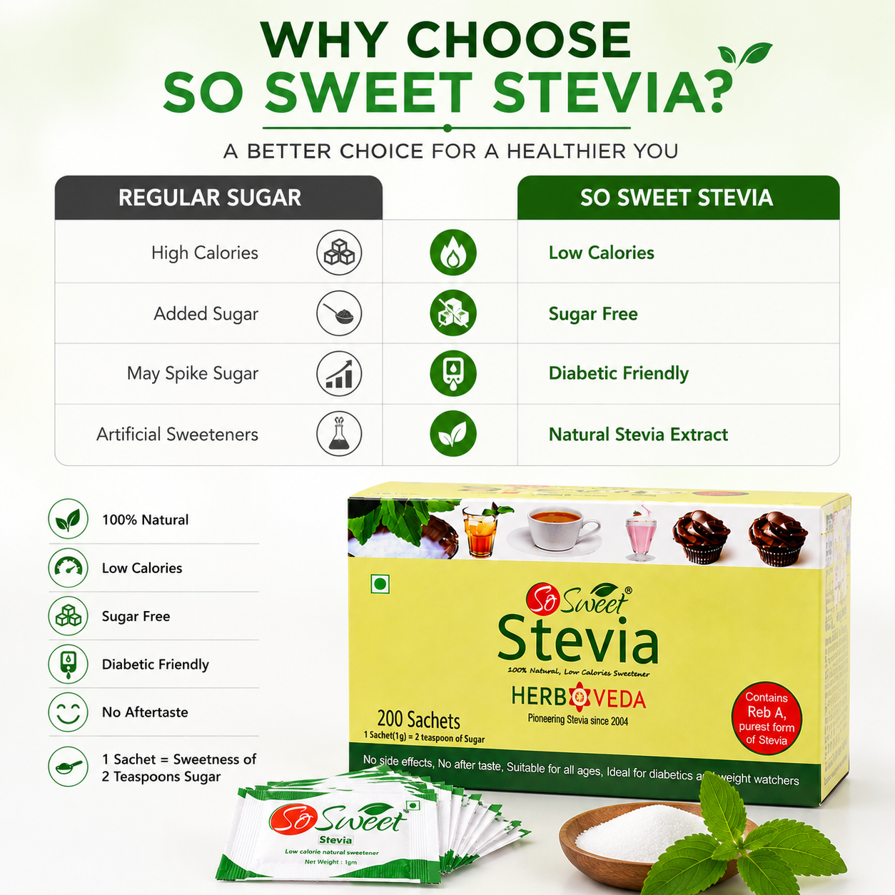 So Sweet Stevia Sachets Sugar Free Natural Low Calorie Sweetener - 200 Sachets