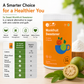 So Sweet Monk Fruit 100% Natural Zero Calorie Sweetener -375gm -Diabetic & Keto Friendly