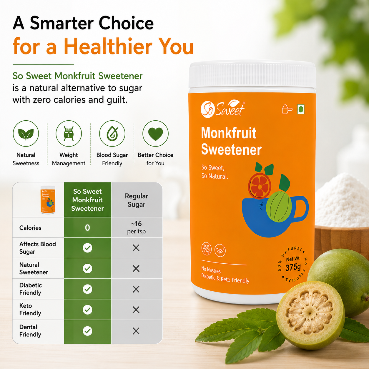 So Sweet Monk Fruit 100% Natural Zero Calorie Sweetener -375gm -Diabetic & Keto Friendly