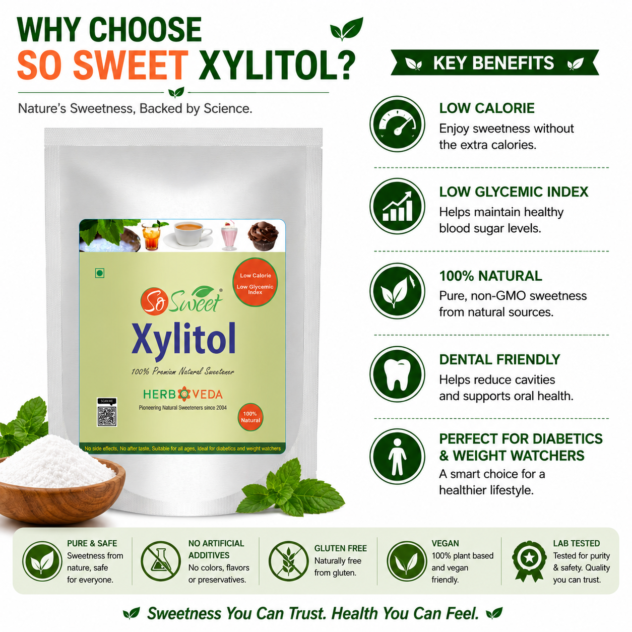  Xylitol Powder  Sugar Free Sweetener- So Sweet
