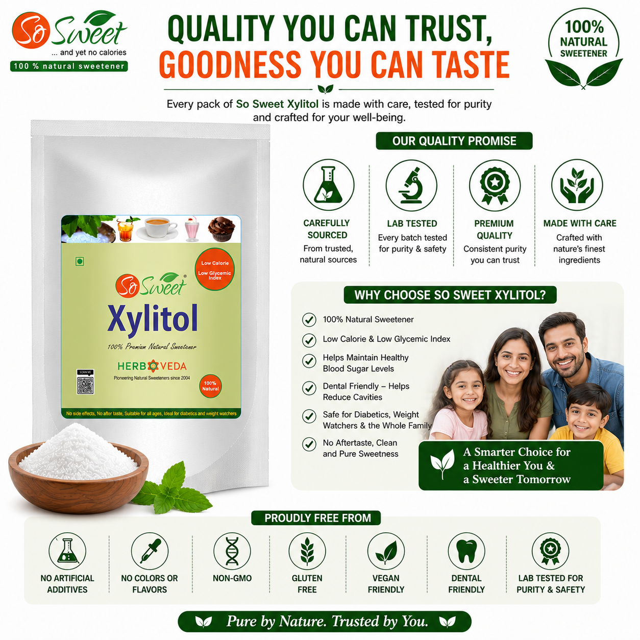  Xylitol Powder  Sugar Free Sweetener- So Sweet