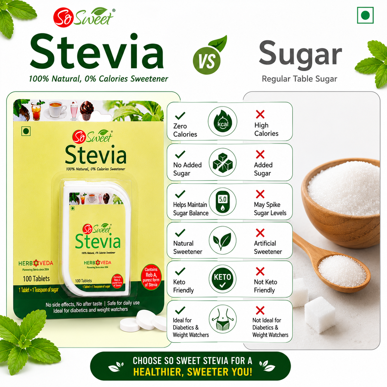 So Sweet Stevia Tablets 100 – Natural Zero Calorie Sugar Free Sweetener