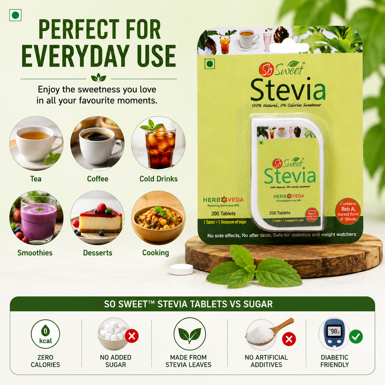 So Sweet Stevia Tablets 200 – Natural Zero Calorie Sugar Free Sweetener