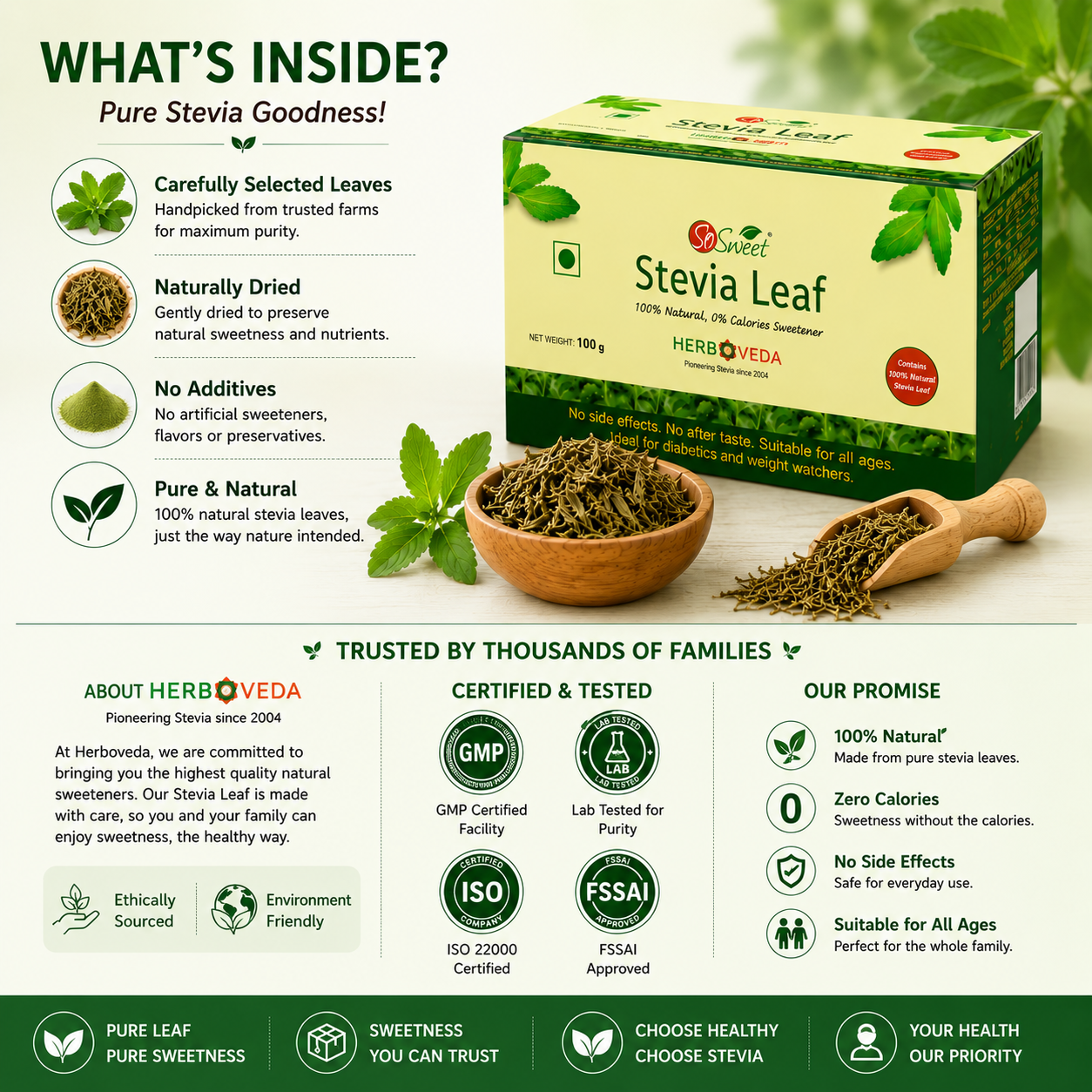 Stevia Leaf Sugar Free Natural Zero Calorie Sweetener
