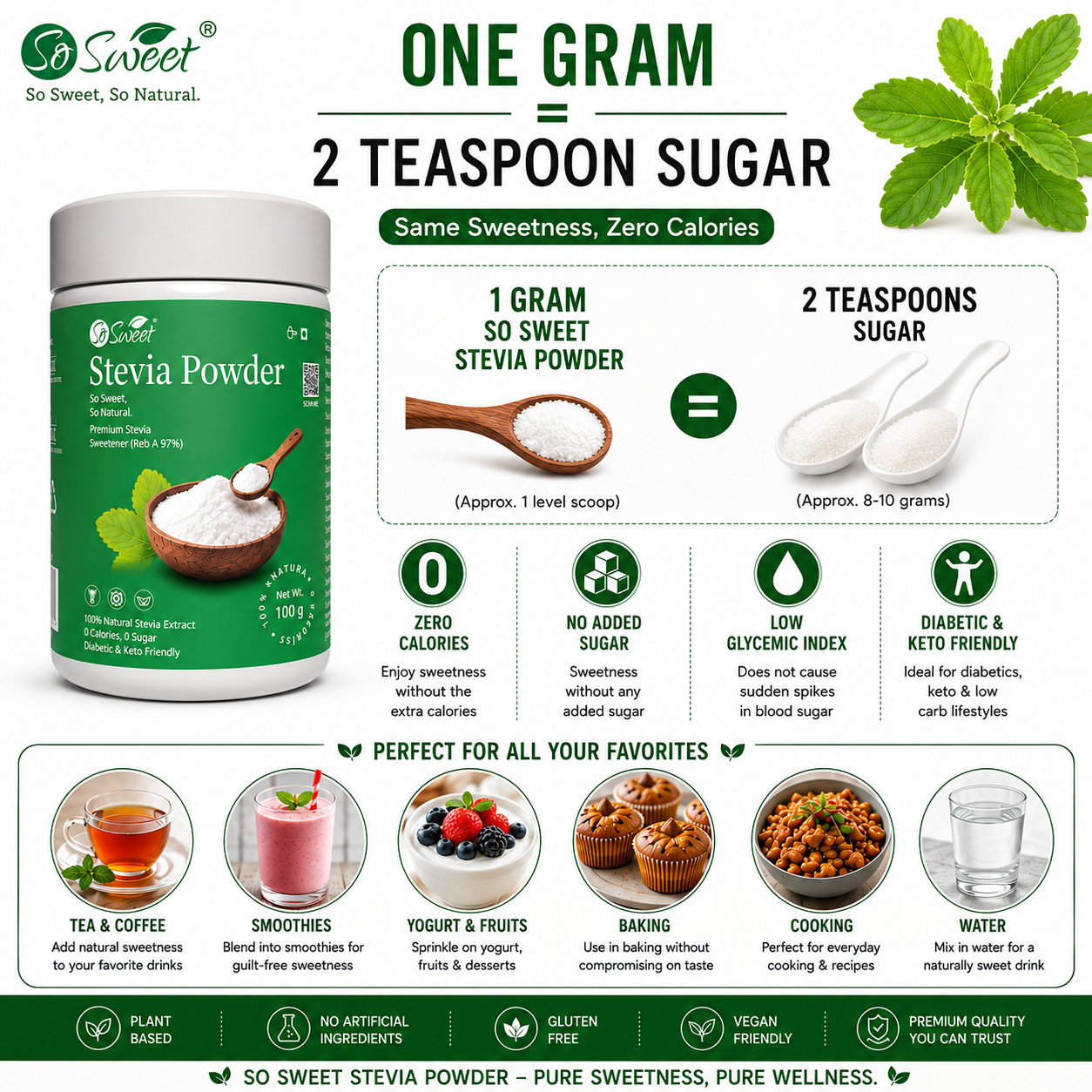 So Sweet Stevia Powder 100gm – Zero Calorie Natural Sugar Free Sweetener