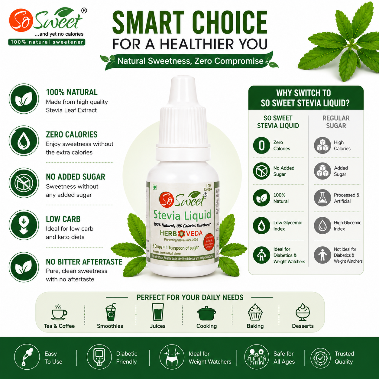 So Sweet Stevia Liquid Sugar Free 100 Drops - 5ml | Zero Calorie | Diabetic Friendly-Pack of 4