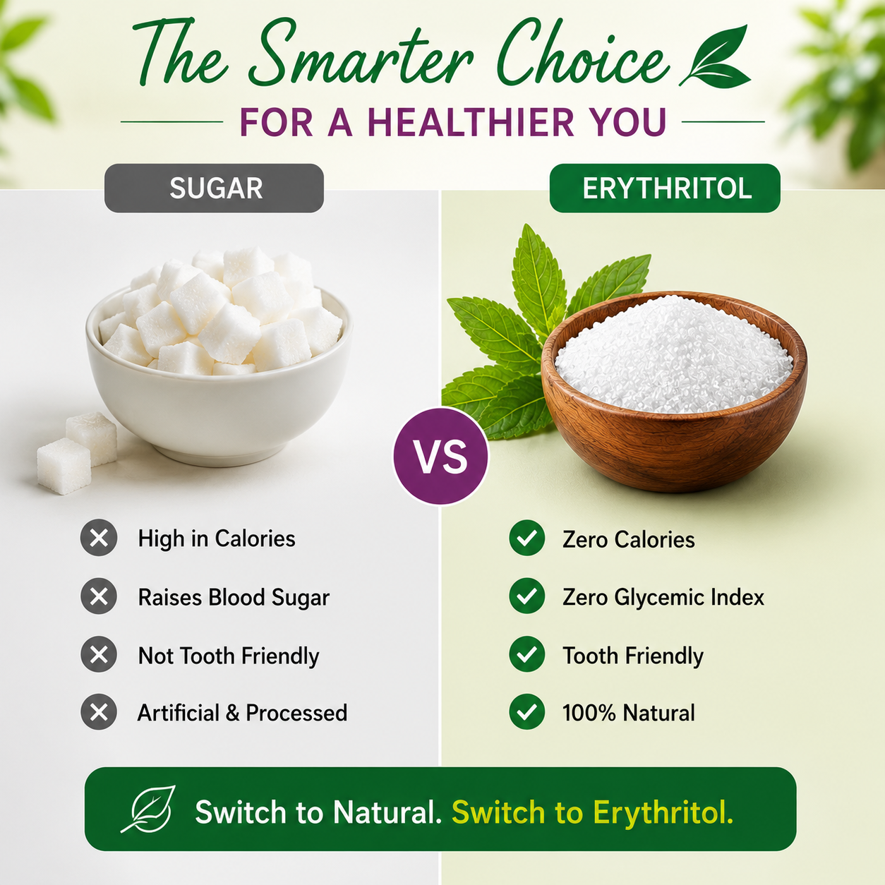 So Sweet Erythritol Natural Sweetener 1kg- Sugar Free | Zero Calorie, Zero Carb, 0 Fat, Zero G.I