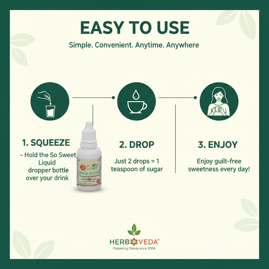 So Sweet Stevia Liquid -800 Drops – Natural Sweetener for Weight Management -Sugarfree (Pack 2)