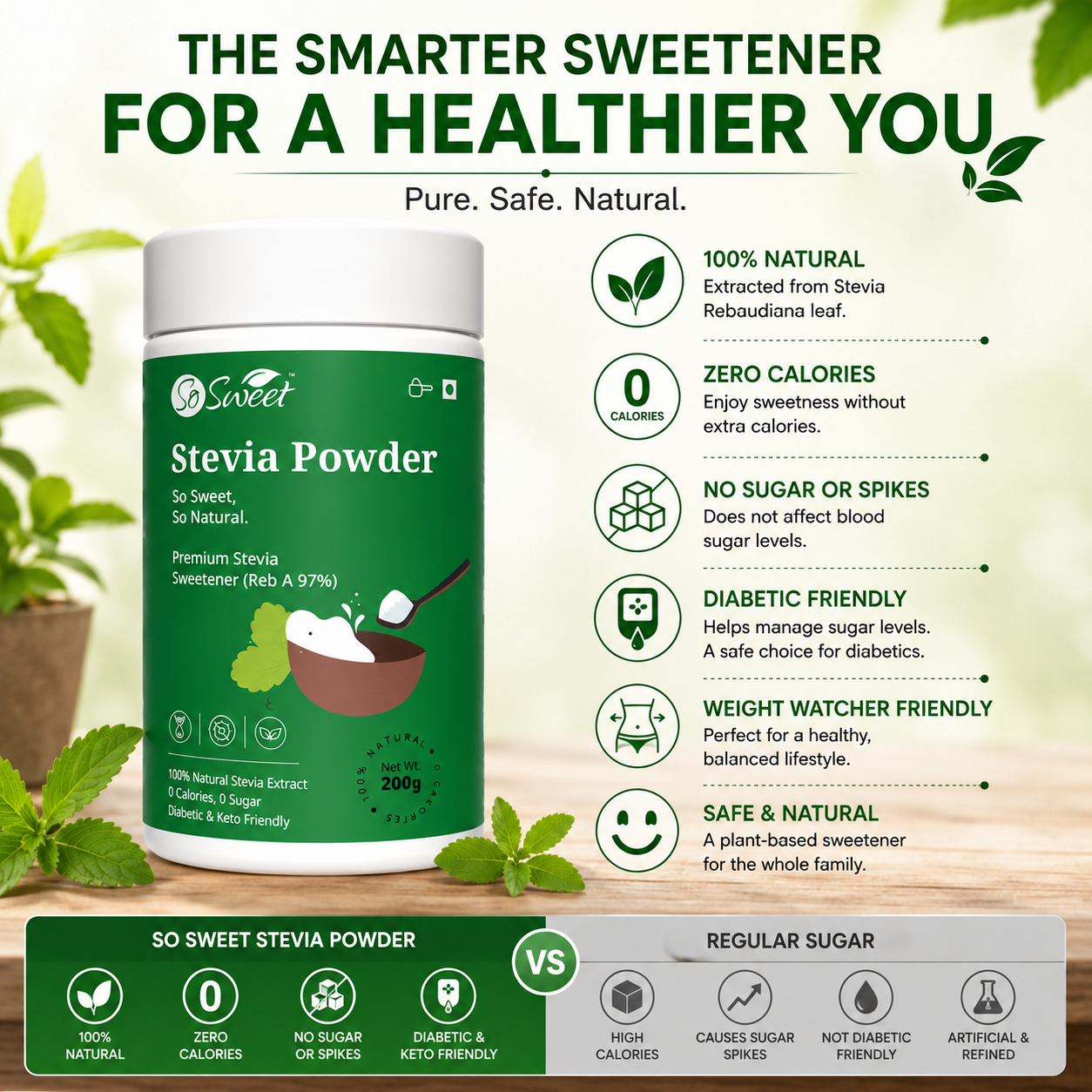 So Sweet Stevia Powder 200gm – Zero Calorie Natural Sweetener | Keto & Diabetic Friendly
