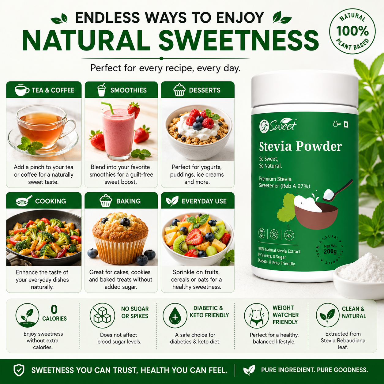 So Sweet Stevia Powder 200gm – Zero Calorie Natural Sweetener | Keto & Diabetic Friendly