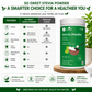 So Sweet Stevia Powder 250gm – Zero Calorie Natural Sugar Free Sweetener
