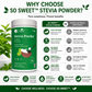 So Sweet Stevia Powder 250gm – Zero Calorie Natural Sugar Free Sweetener