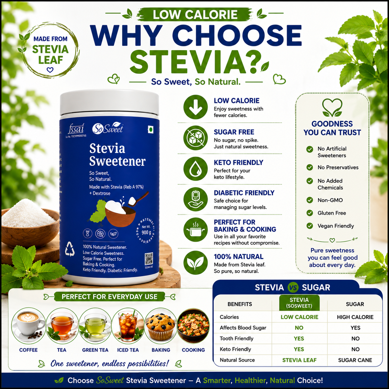 So Sweet Stevia Powder 900gm – 100% Natural Sugar-Free Sweetener