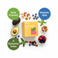 Stevia Leaf Sugar Free Natural Zero Calorie Sweetener